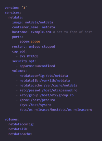code--netdata